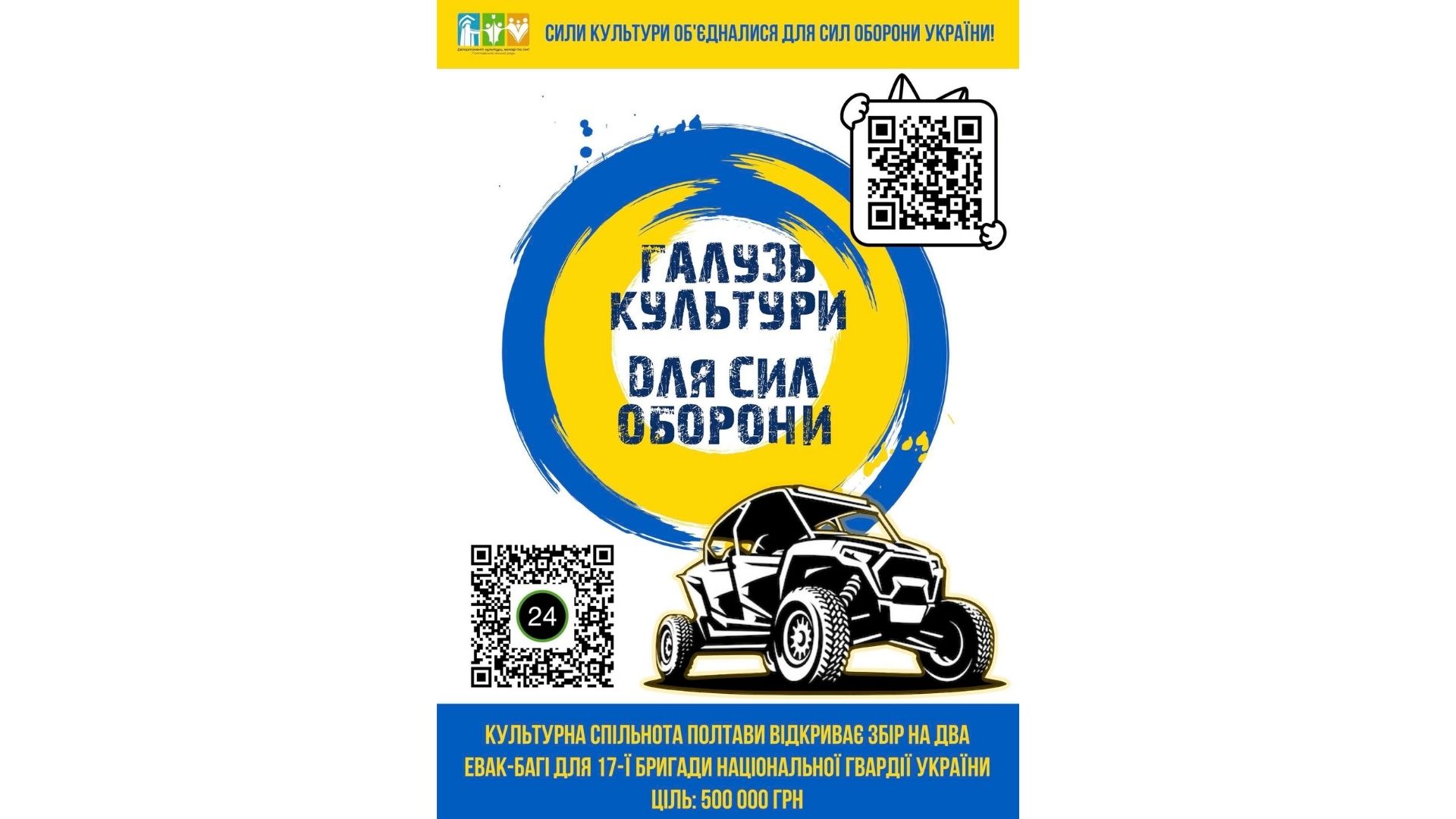 БЛАГОДІЙНА АКЦІЯ «ТЕПЛА ХВИЛЯ»